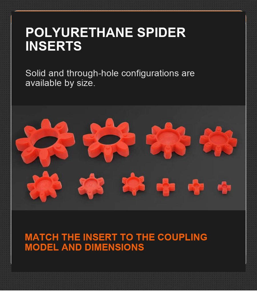 Polyurethane spider insert configurations