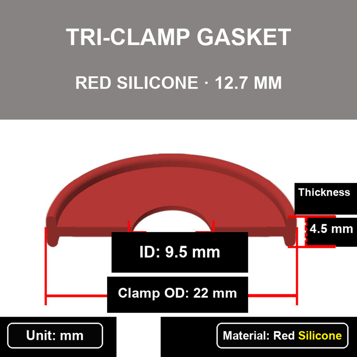 Sanitary Tri-Clamp Gaskets & Filter Screens, Silicone, PTFE, EPDM, NBR & FKM