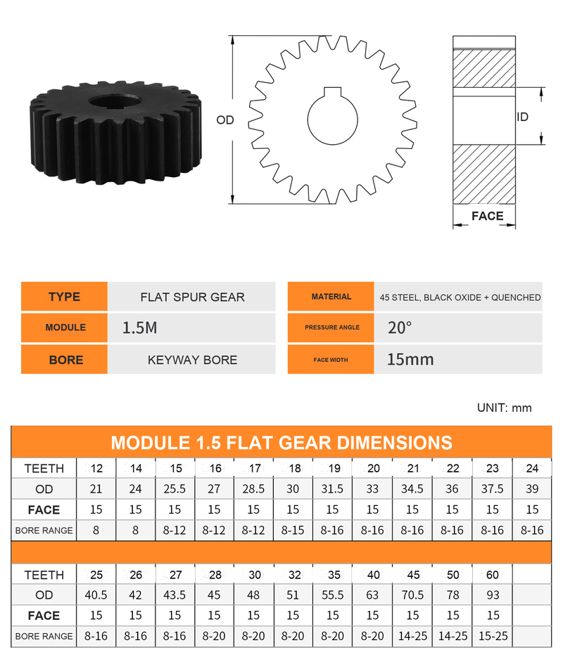 BOLTTE Module 1.5 flat spur gear dimensions