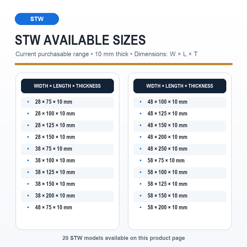 Available STW graphite bronze wear plate sizes