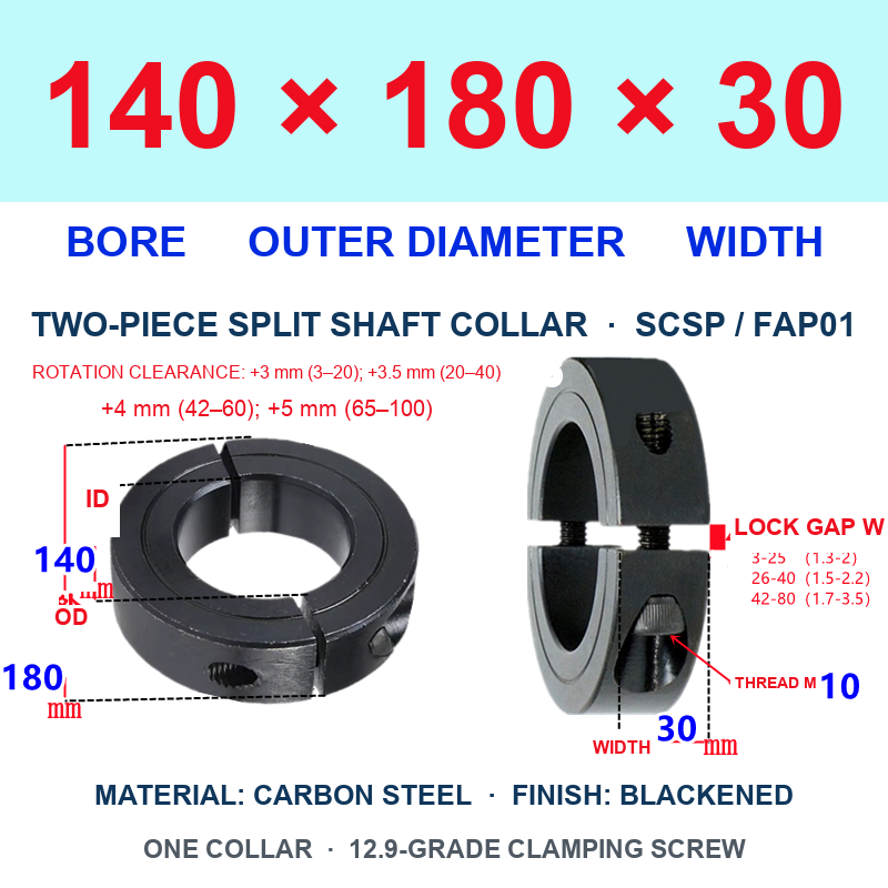 BOLTTE Carbon Steel Two-Piece Split Shaft Collars - 3-200 mm Bore-BOLTTE