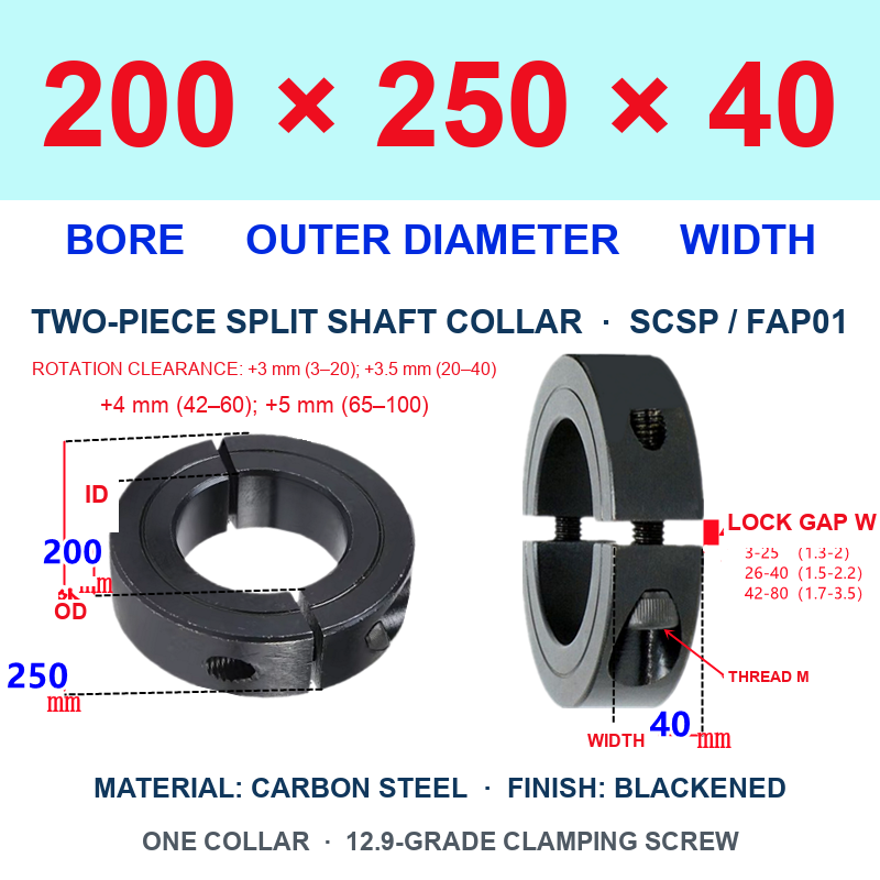 BOLTTE Carbon Steel Two-Piece Split Shaft Collars - 3-200 mm Bore-BOLTTE