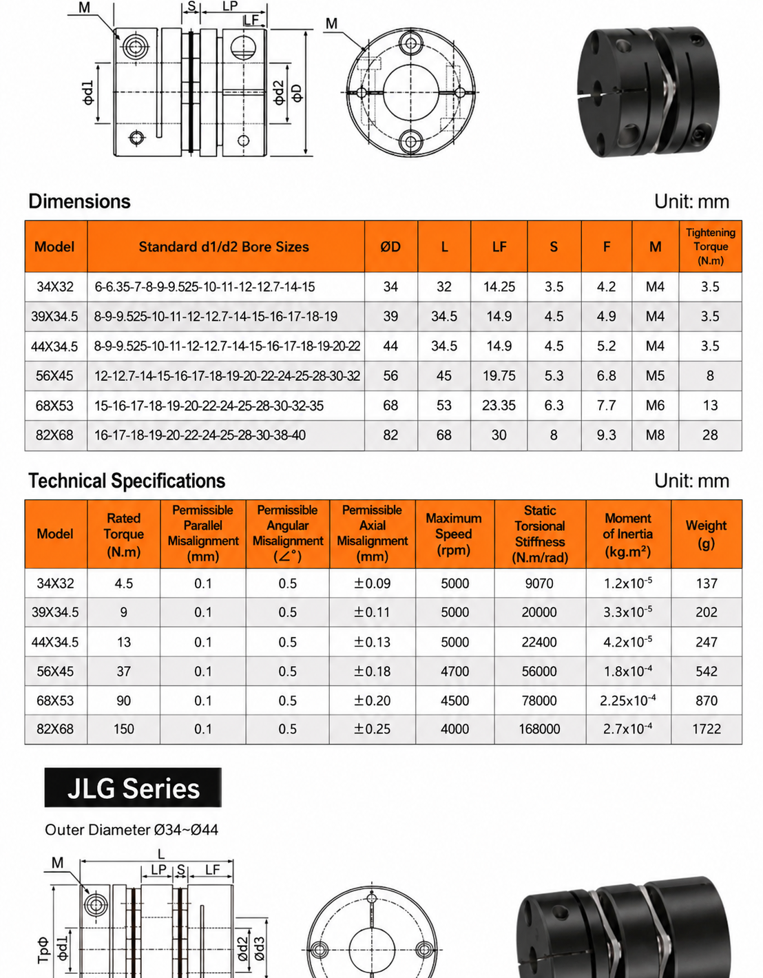 JSG dimensions and technical specifications