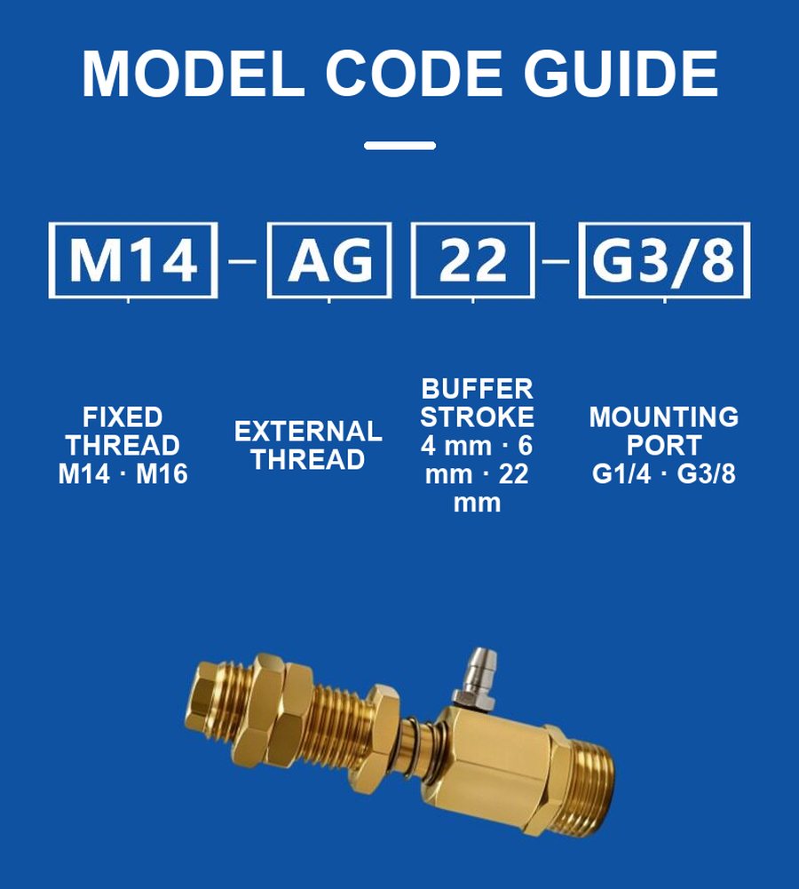 M14 M16 side-entry buffer fitting code and options