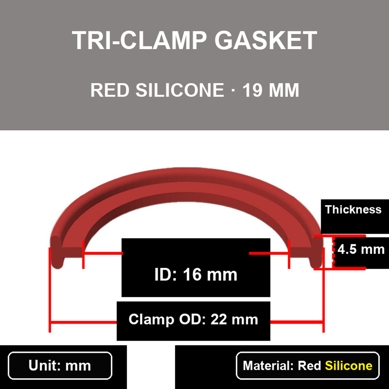 Sanitary Tri-Clamp Gaskets & Filter Screens, Silicone, PTFE, EPDM, NBR & FKM