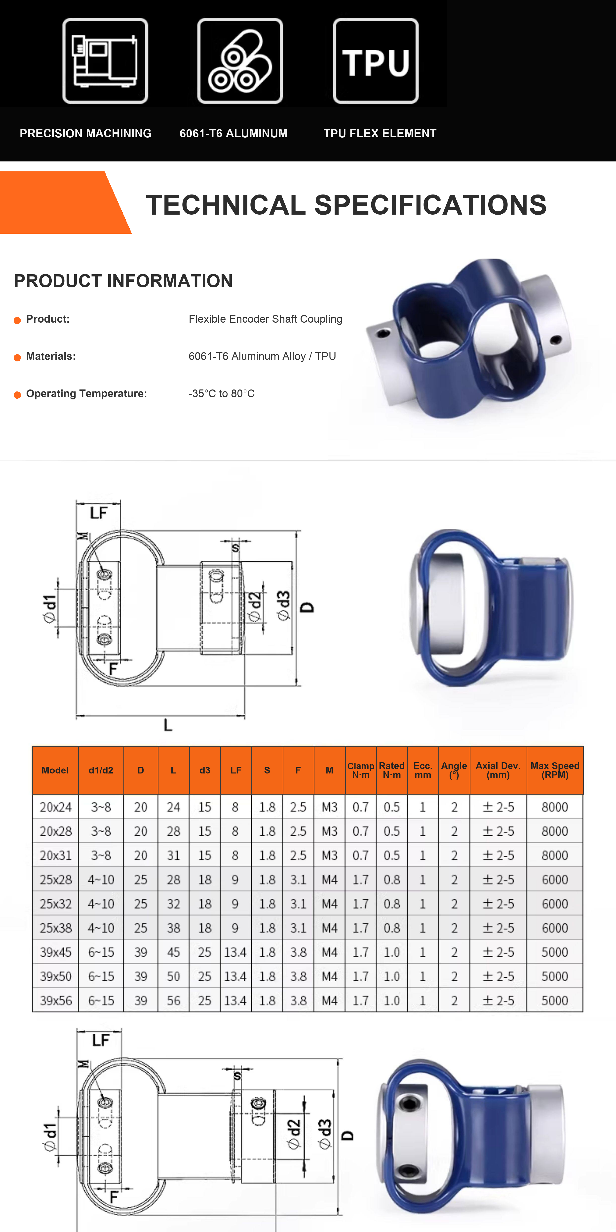 GB flexible shaft coupling technical specifications and drawings