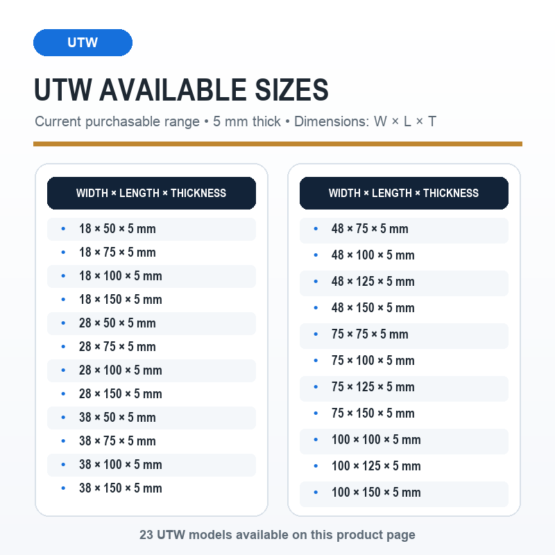 Available UTW graphite bronze wear plate sizes