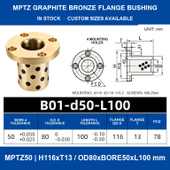 BOLTTE MPTZ Round Flange Graphite Bronze Self-Lubricating Bushings - 6-60 mm Bore
