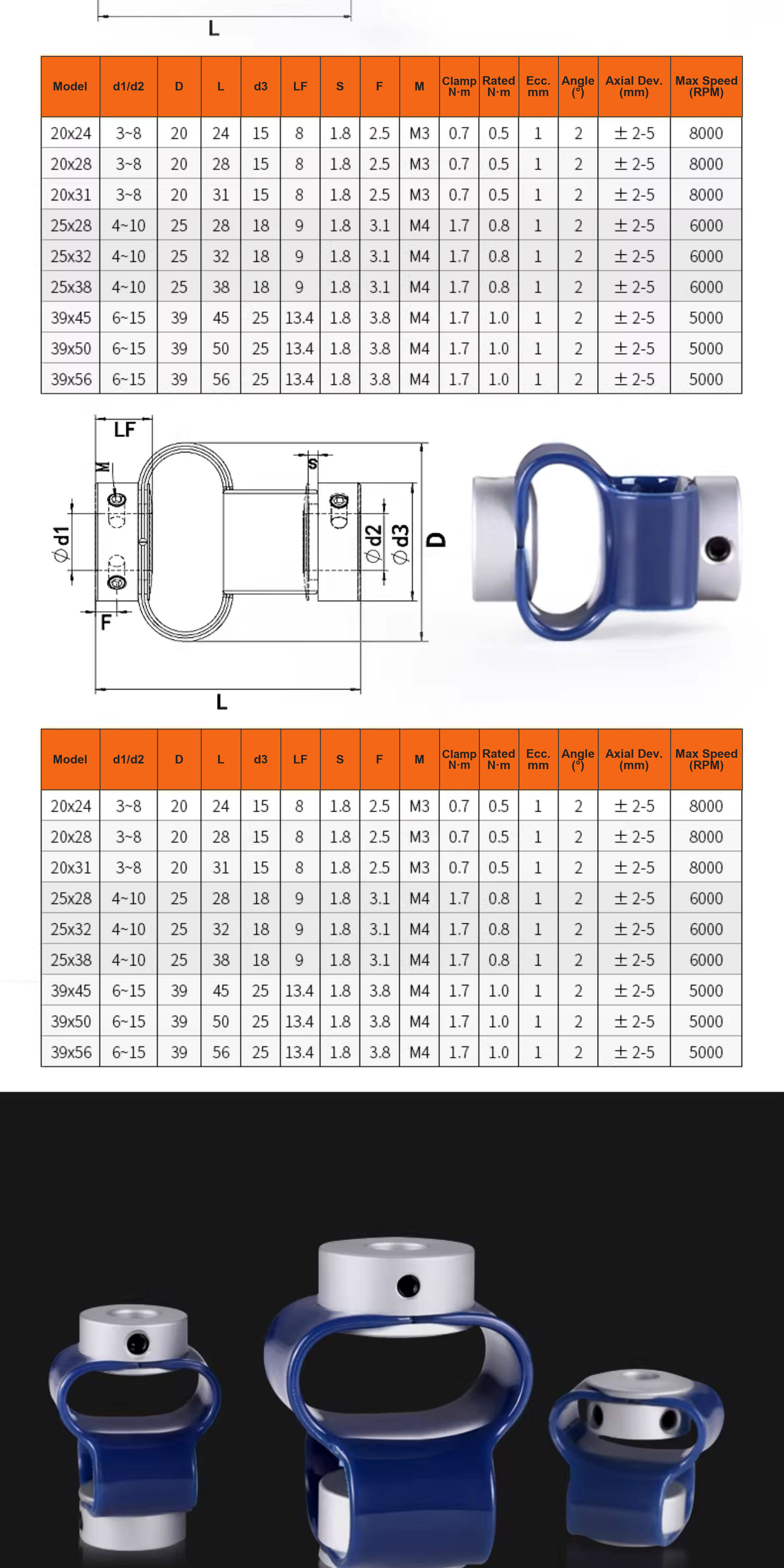 GB flexible shaft coupling engineering drawings and specification tables