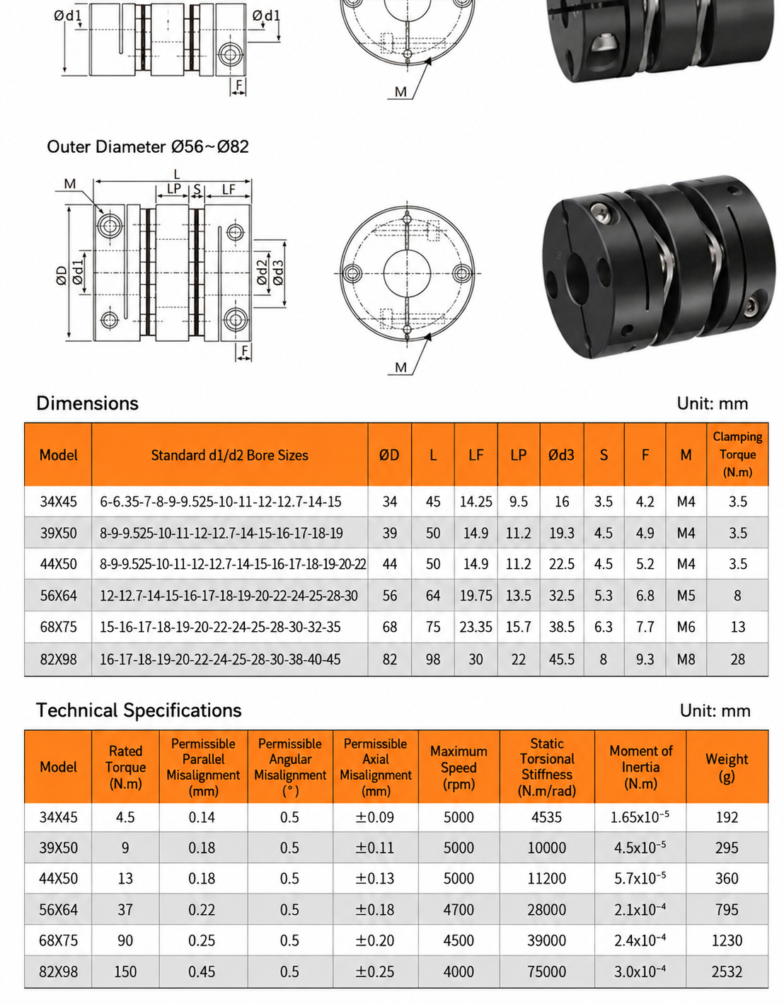 JLG dimensions and technical specifications