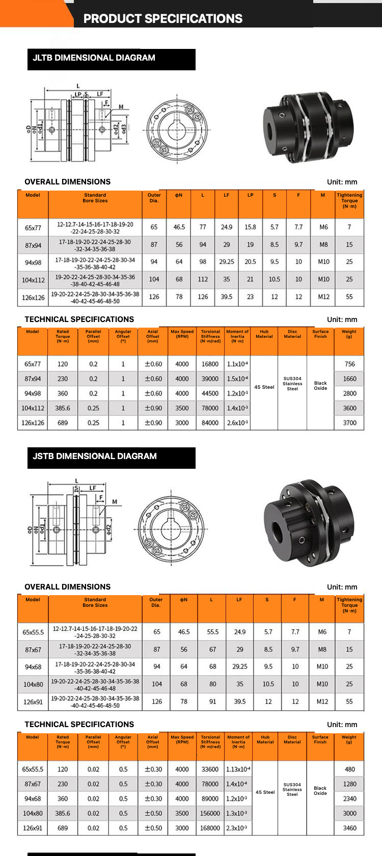 JLTB and JSTB coupling dimensions and technical specifications