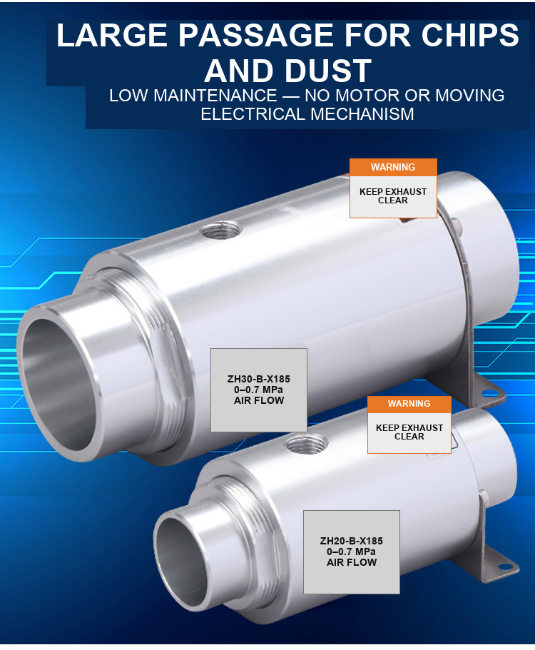 Large-passage vacuum conveyors for chips and dust
