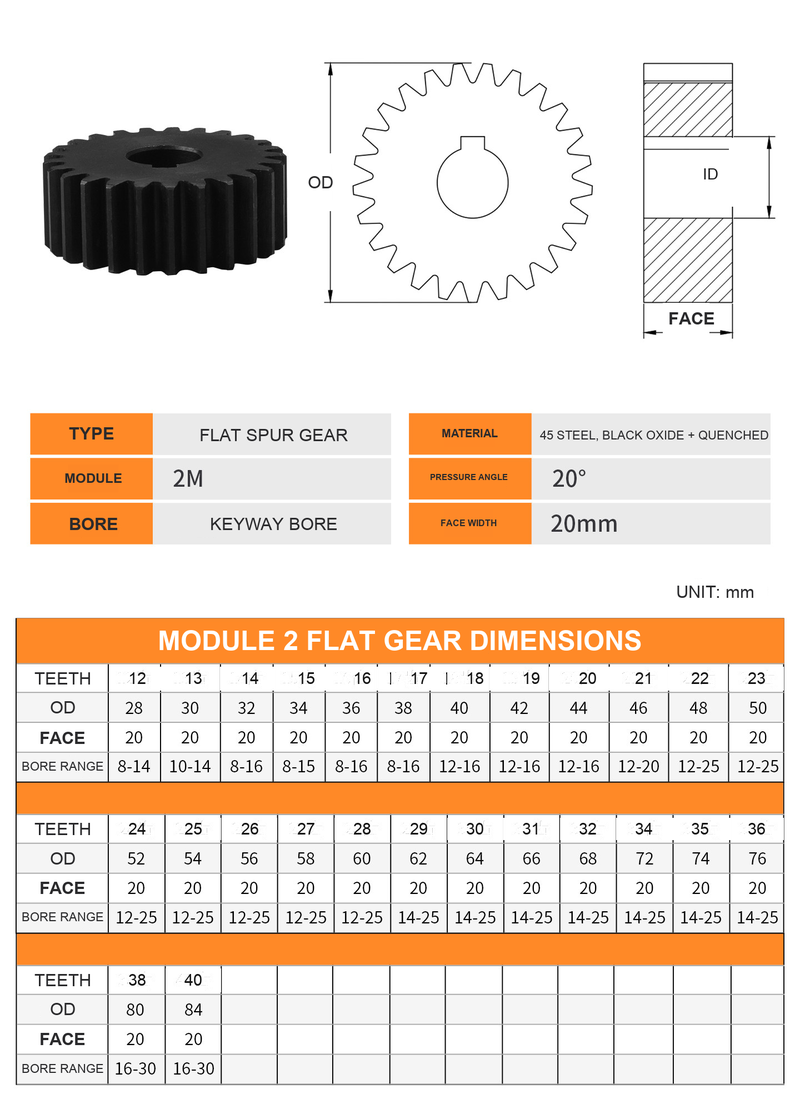 BOLTTE Module 2 flat spur gear dimensions