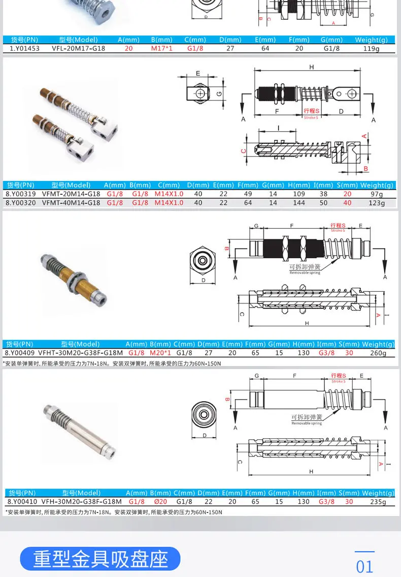 VFM Series Pneumatic Components Heavy-Duty Metal Fittings Suction Cup Base Robotic Gripper Connectors-BOLTTE
