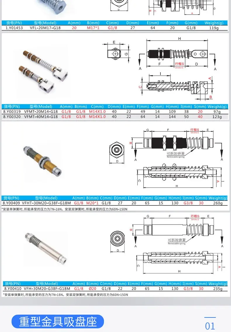 VFM Series Pneumatic Components Heavy-Duty Metal Fittings Suction Cup Base Robotic Gripper Connectors-BOLTTE