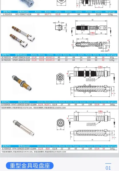 VFM Series Pneumatic Components Heavy-Duty Metal Fittings Suction Cup Base Robotic Gripper Connectors-BOLTTE