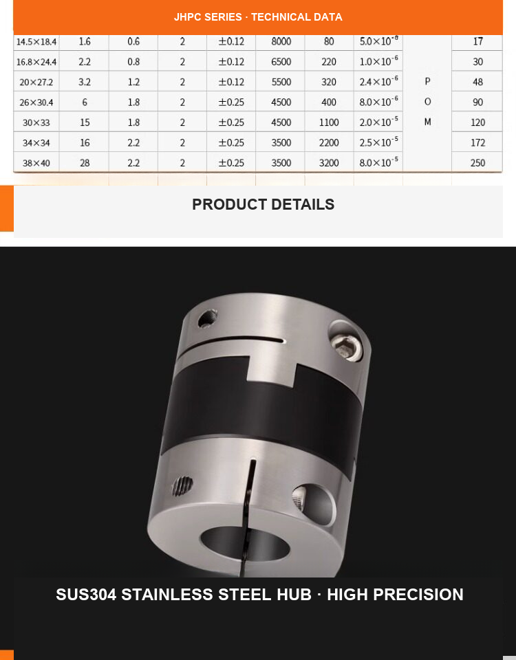 JHCG coupling technical specification