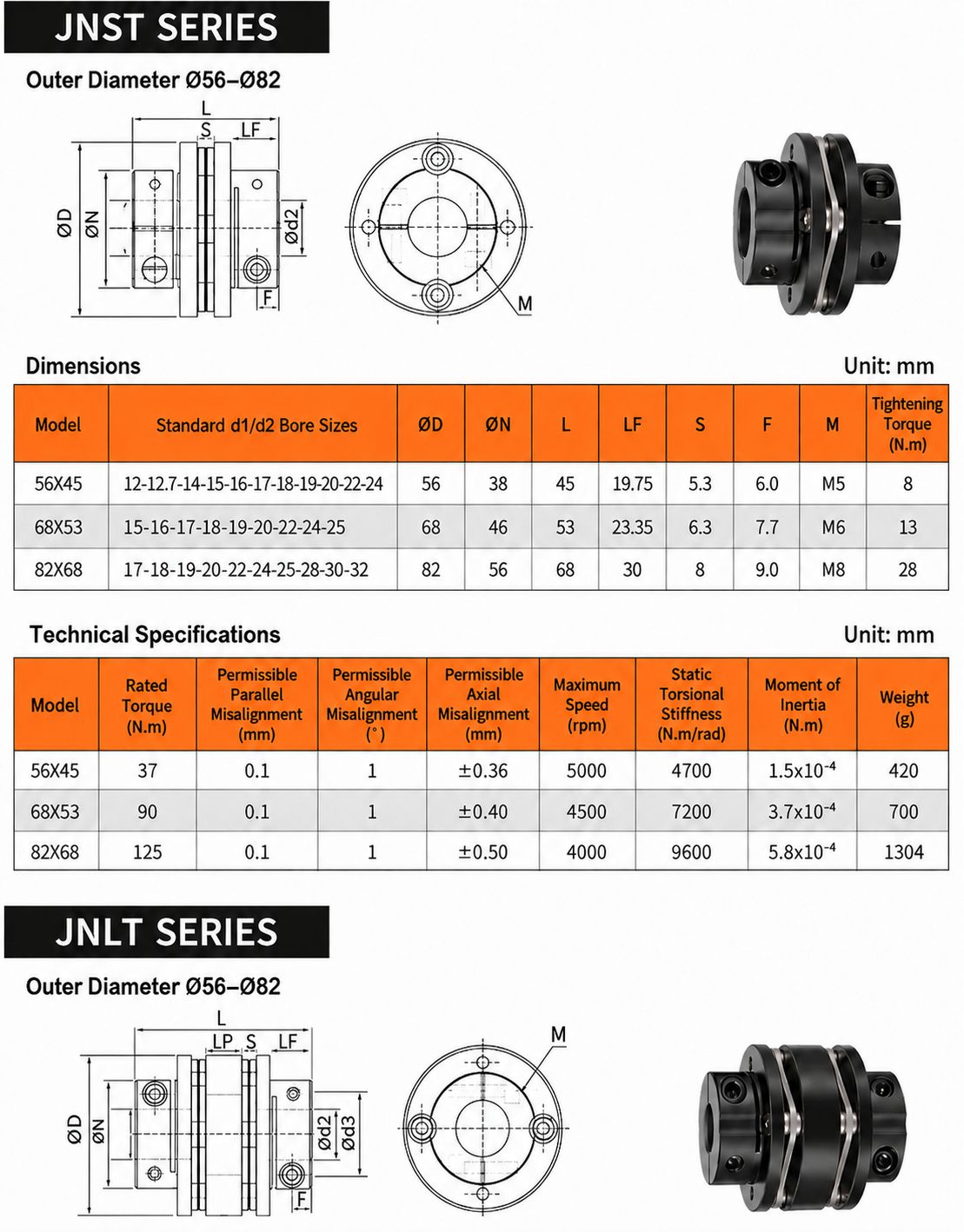 JNST dimensions and JNLT technical drawings