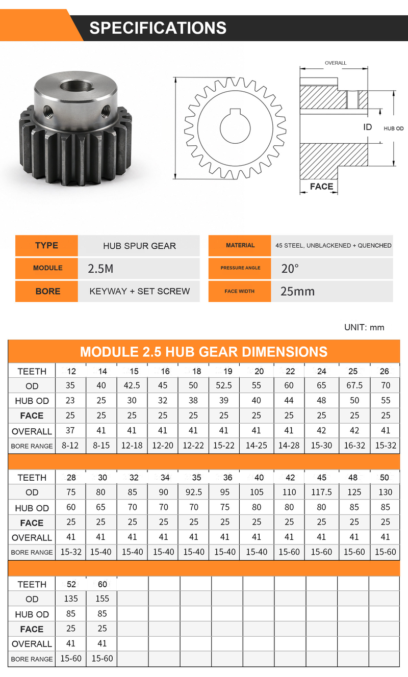 BOLTTE Module 2.5 hub spur gear dimensions