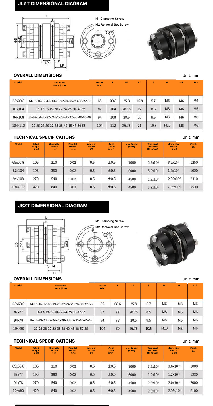 JLZT and JSZT coupling dimensions and technical specifications