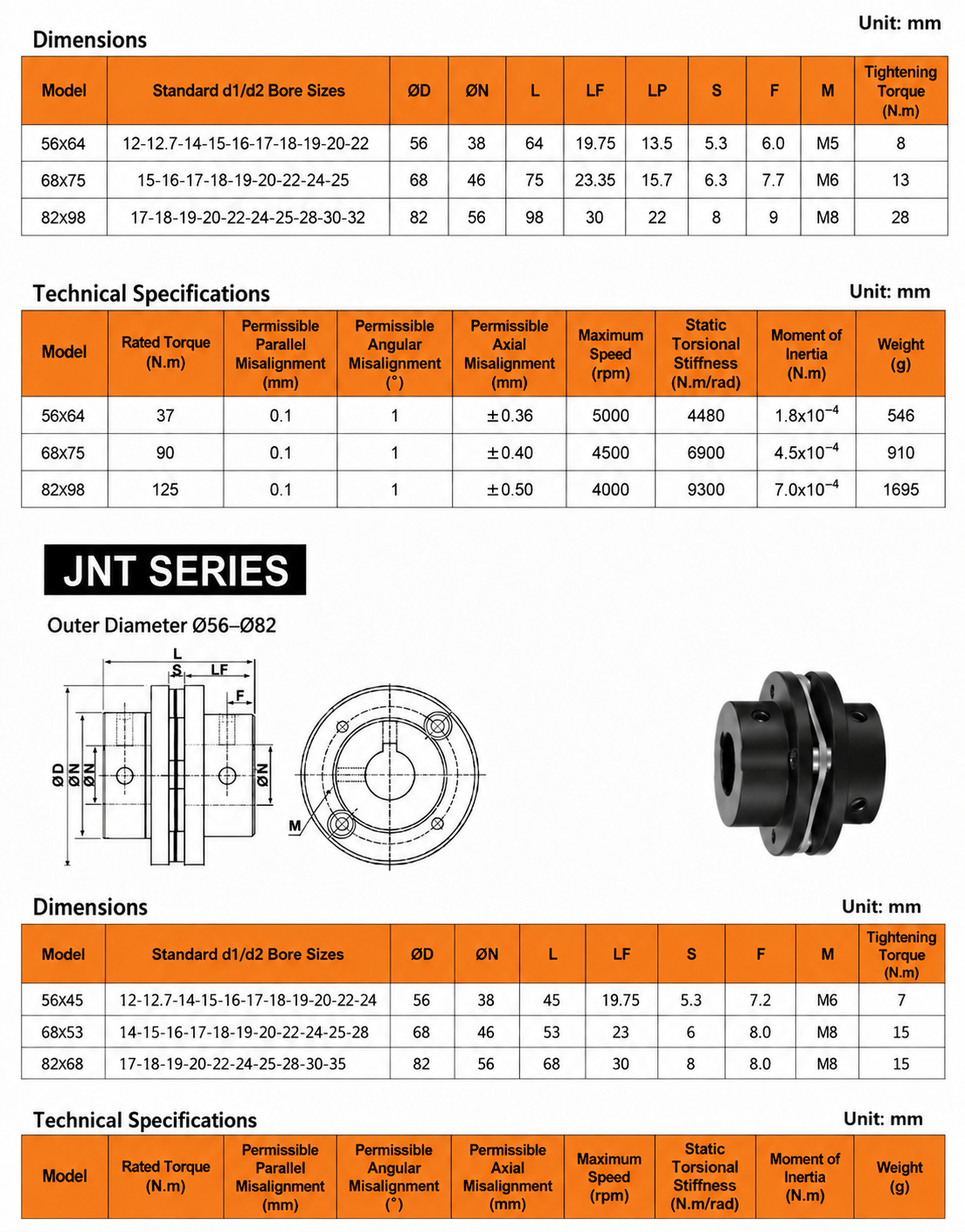 JNLT dimensions and JNT technical drawings