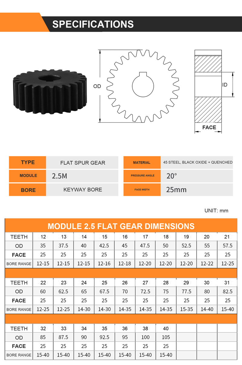BOLTTE Module 2.5 flat spur gear dimensions