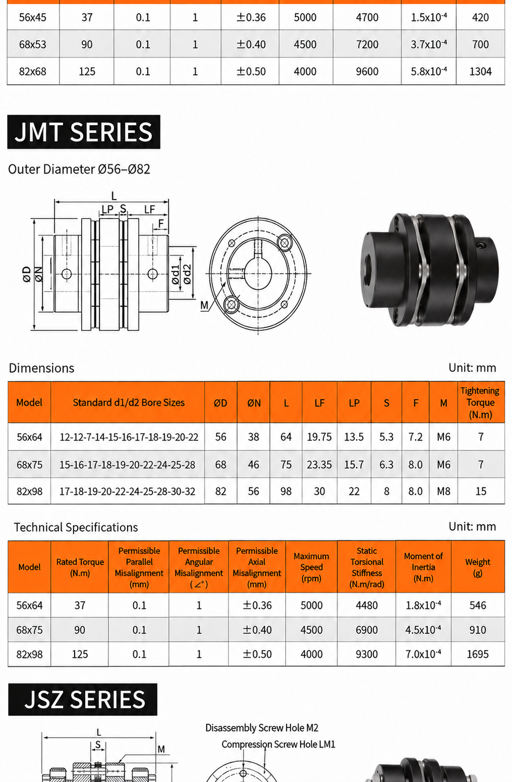 JNT and JMT technical specifications