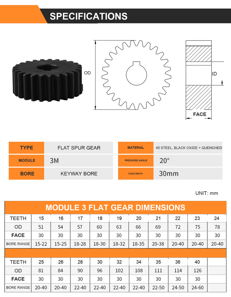BOLTTE Module 3 flat spur gear dimensions