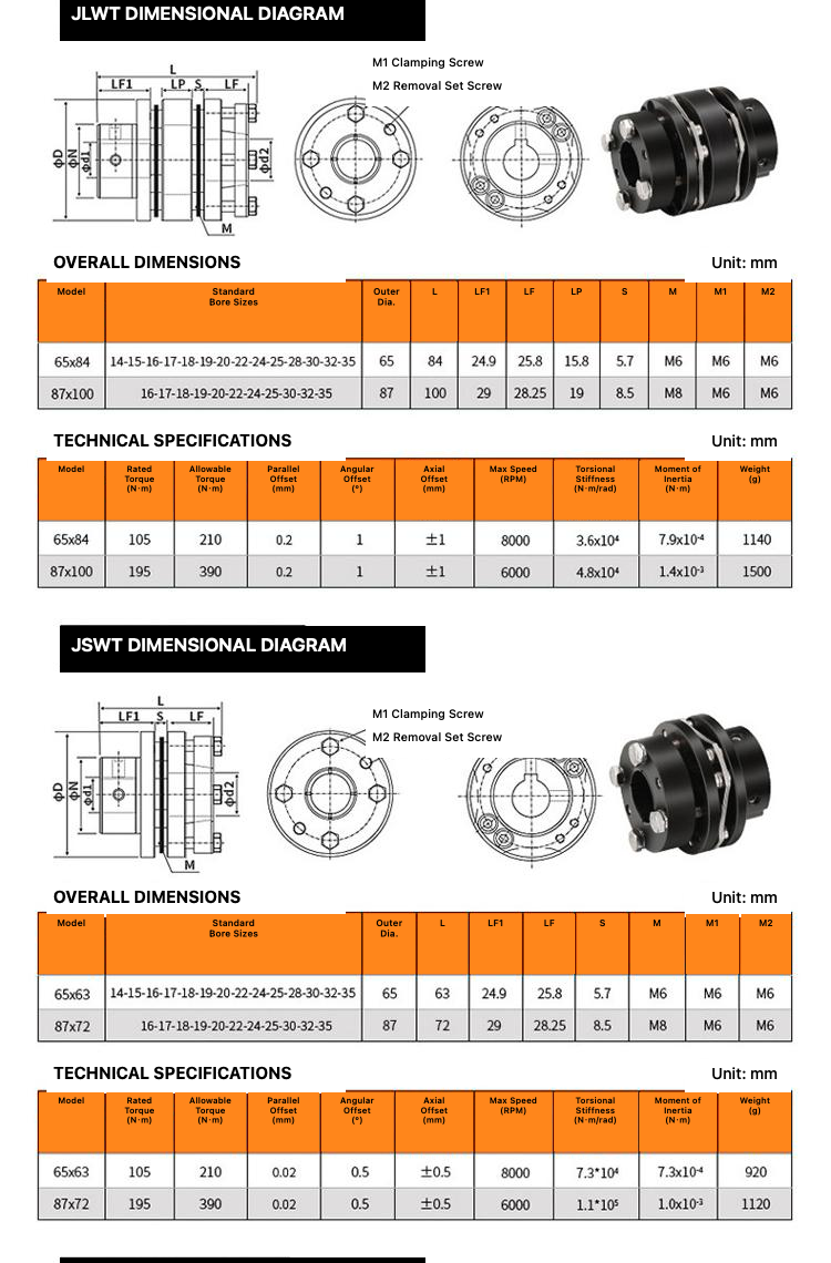 JLWT and JSWT coupling dimensions and technical specifications