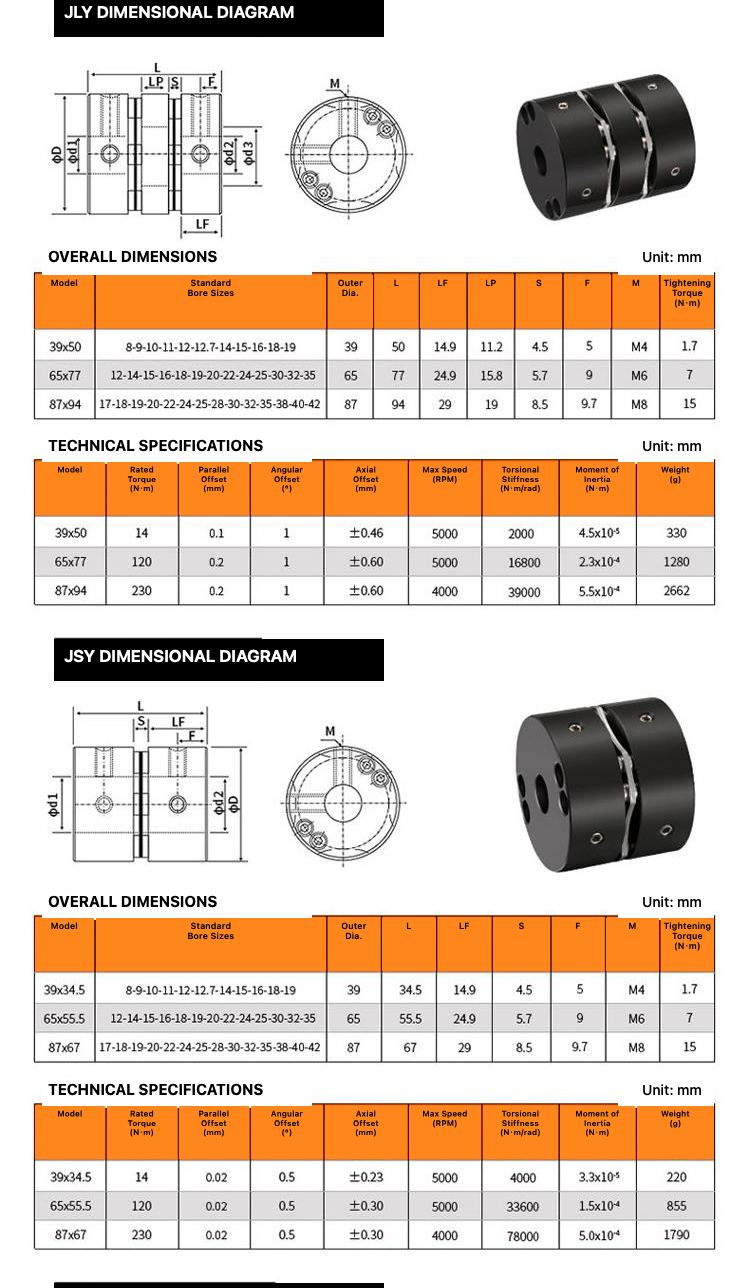 JLY and JSY coupling dimensions and technical specifications