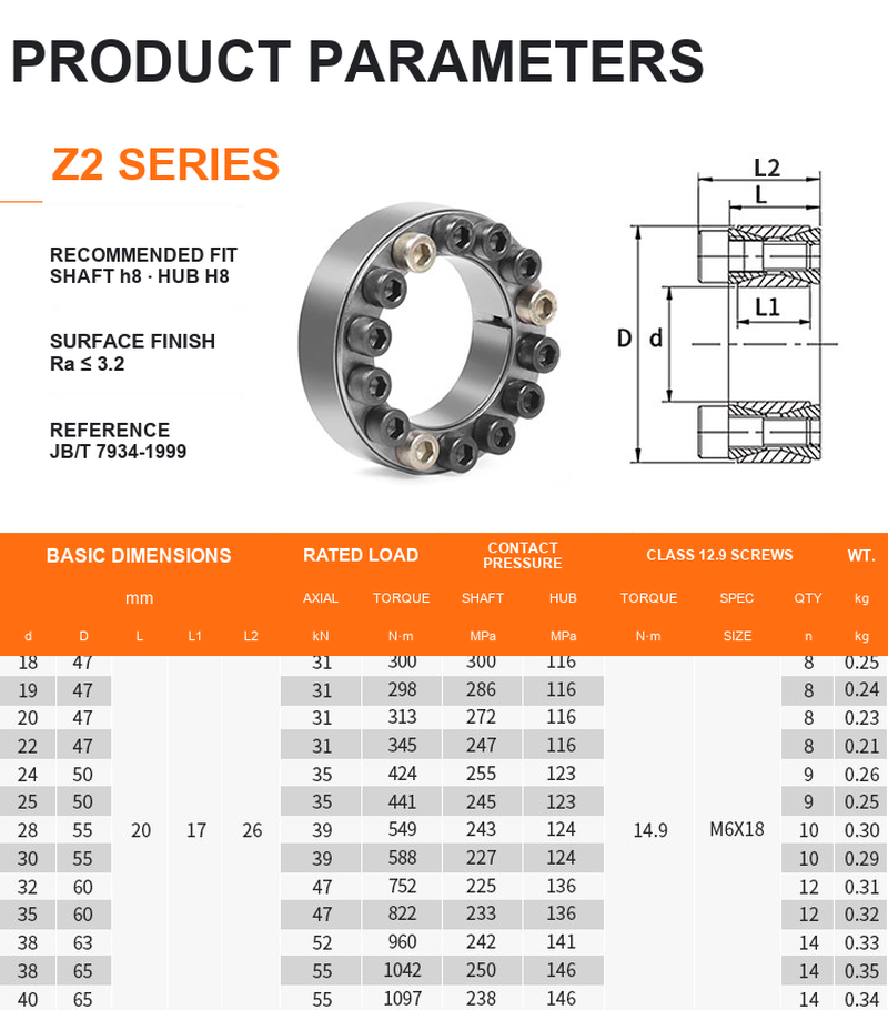 BOLTTE Z2 keyless locking assembly technical parameters