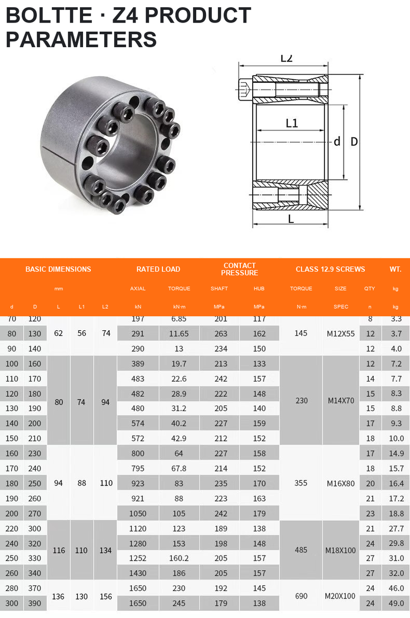 BOLTTE Z4 keyless locking assembly technical parameters