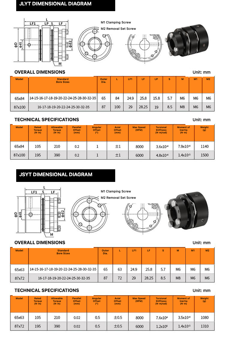 JLYT and JSYT coupling dimensions and technical specifications