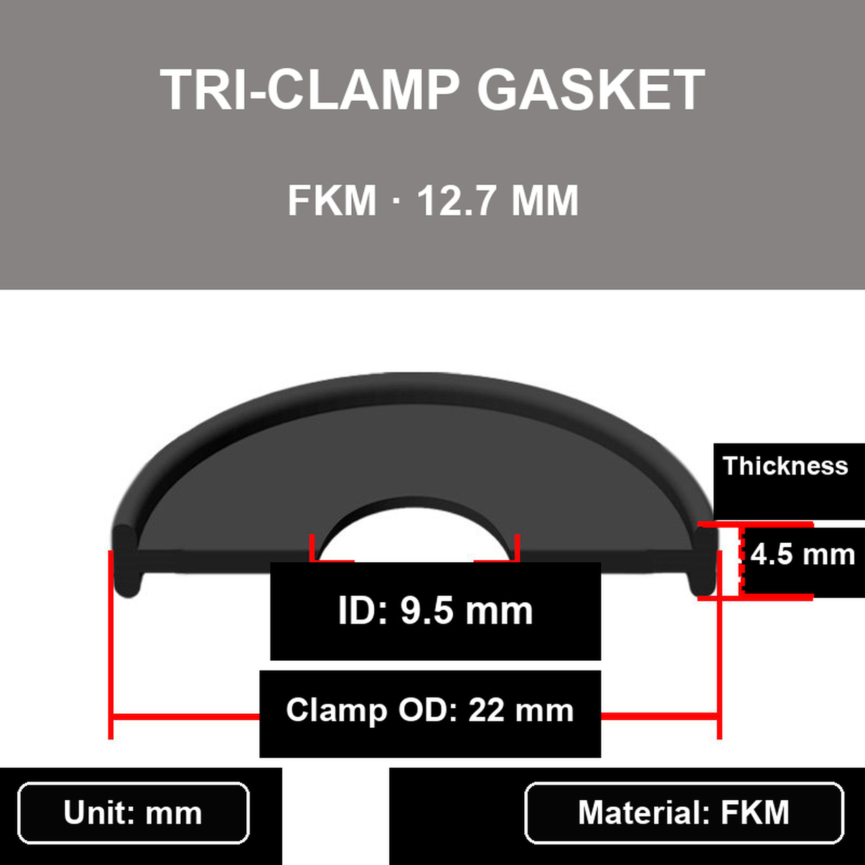 Sanitary Tri-Clamp Gaskets & Filter Screens, Silicone, PTFE, EPDM, NBR & FKM