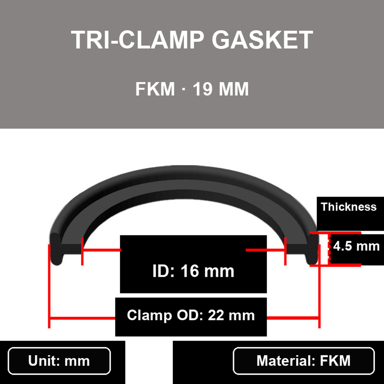 Sanitary Tri-Clamp Gaskets & Filter Screens, Silicone, PTFE, EPDM, NBR & FKM