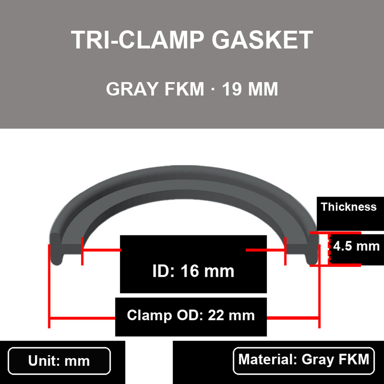 Sanitary Tri-Clamp Gaskets & Filter Screens, Silicone, PTFE, EPDM, NBR & FKM