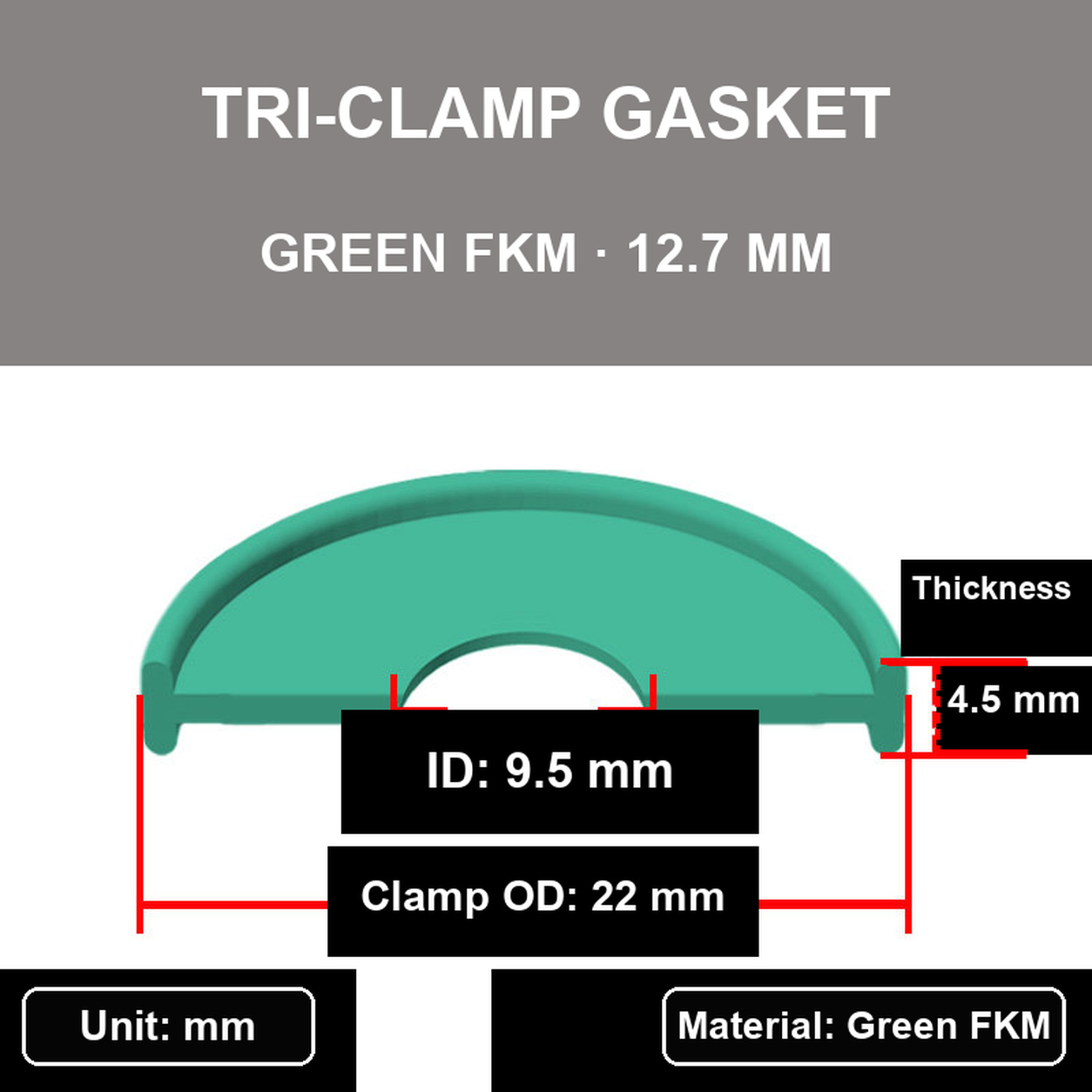 Sanitary Tri-Clamp Gaskets & Filter Screens, Silicone, PTFE, EPDM, NBR & FKM
