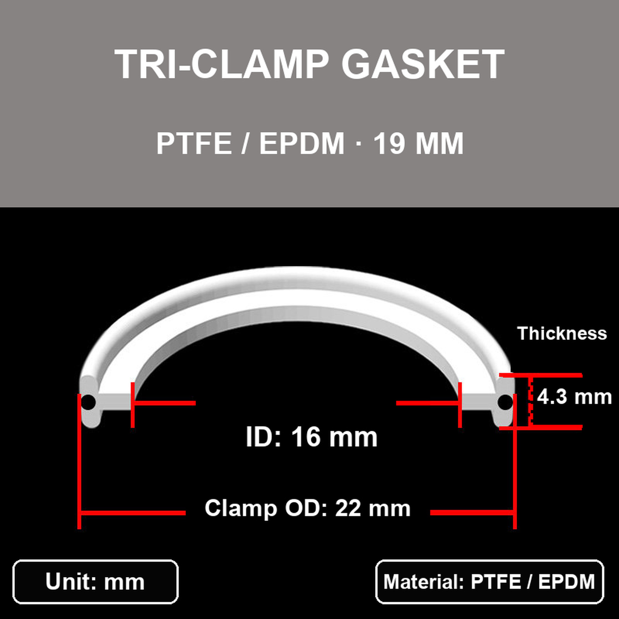 Sanitary Tri-Clamp Gaskets & Filter Screens, Silicone, PTFE, EPDM, NBR & FKM
