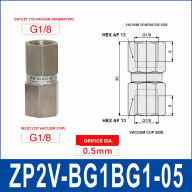 ZP2V Vacuum Safety Valves — A/B Port Configurations (03–10)