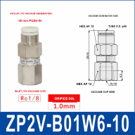 ZP2V Vacuum Safety Valves — A/B Port Configurations (03–10)