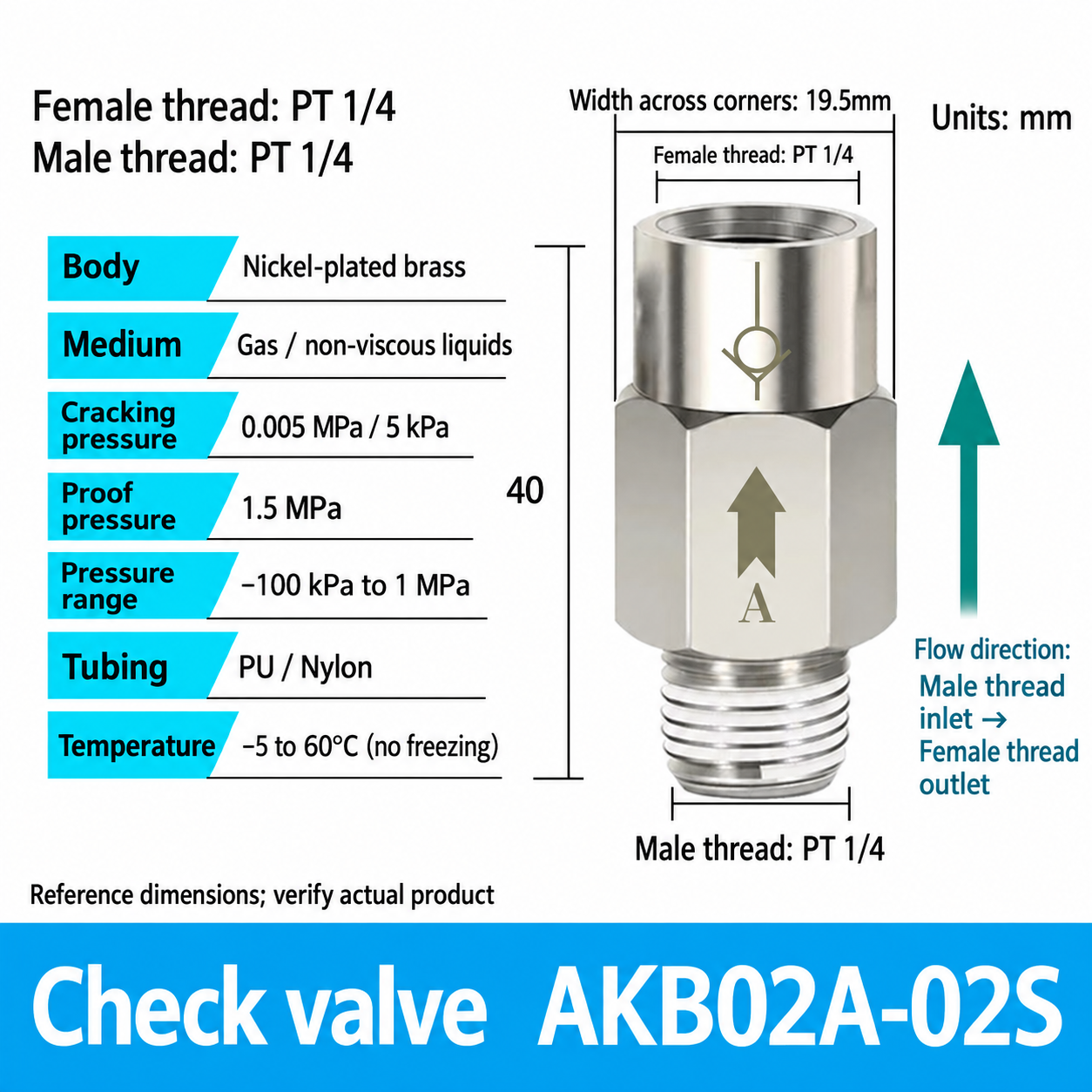 AKB02A-02S pneumatic check valve