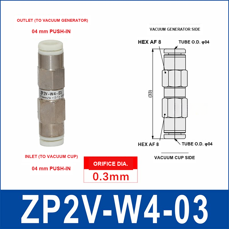 ZP2V-W4-03 ZP2V vacuum safety valve with product view and dimensional drawing