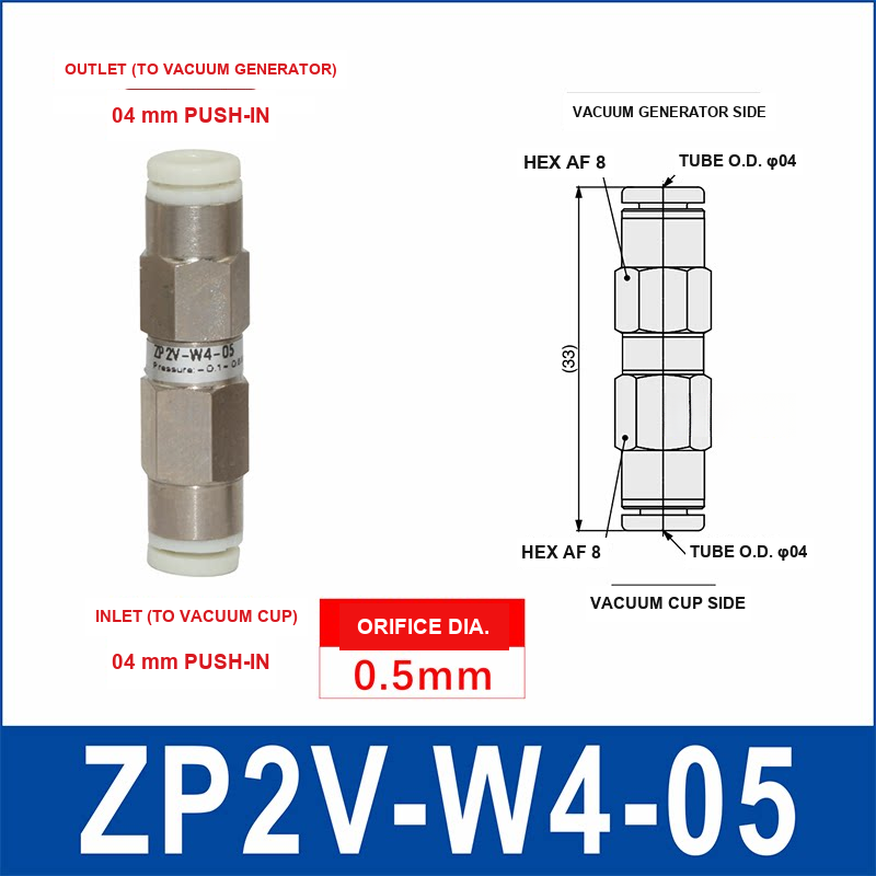 ZP2V-W4-05 ZP2V vacuum safety valve with product view and dimensional drawing