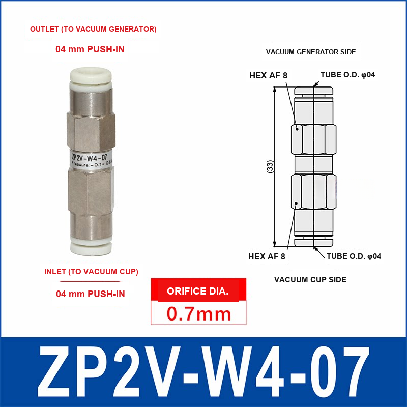 ZP2V-W4-07 ZP2V vacuum safety valve with product view and dimensional drawing