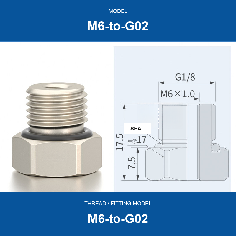 M6-to-G02 threaded vacuum cup mount fitting with product view and dimensional drawing