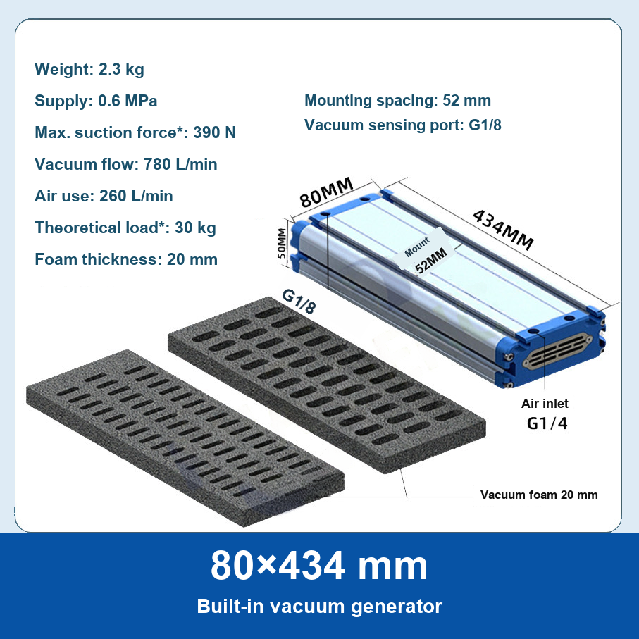 80×434 mm - Built-in Generator vacuum foam gripper