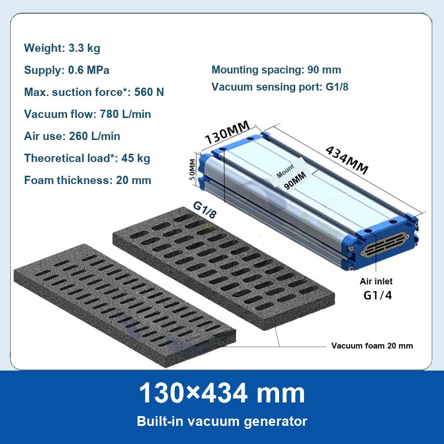 130×434 mm - Built-in Generator vacuum foam gripper