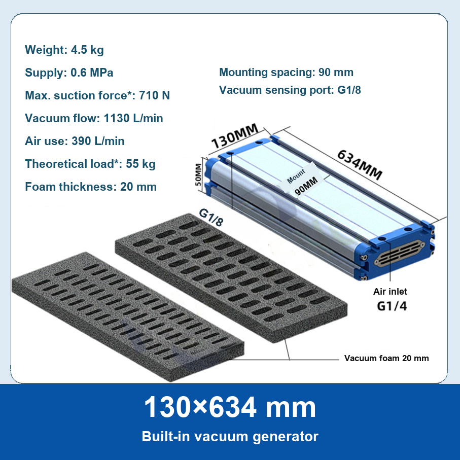 130×634 mm - Built-in Generator vacuum foam gripper