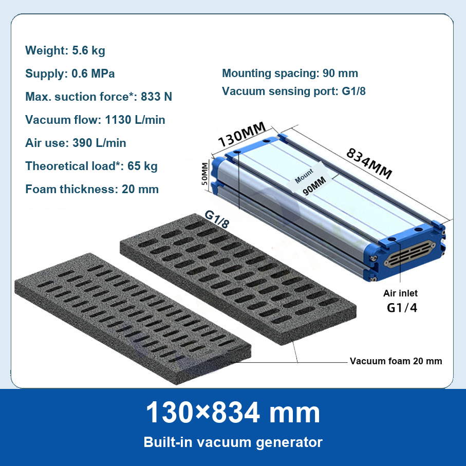 130×834 mm - Built-in Generator vacuum foam gripper