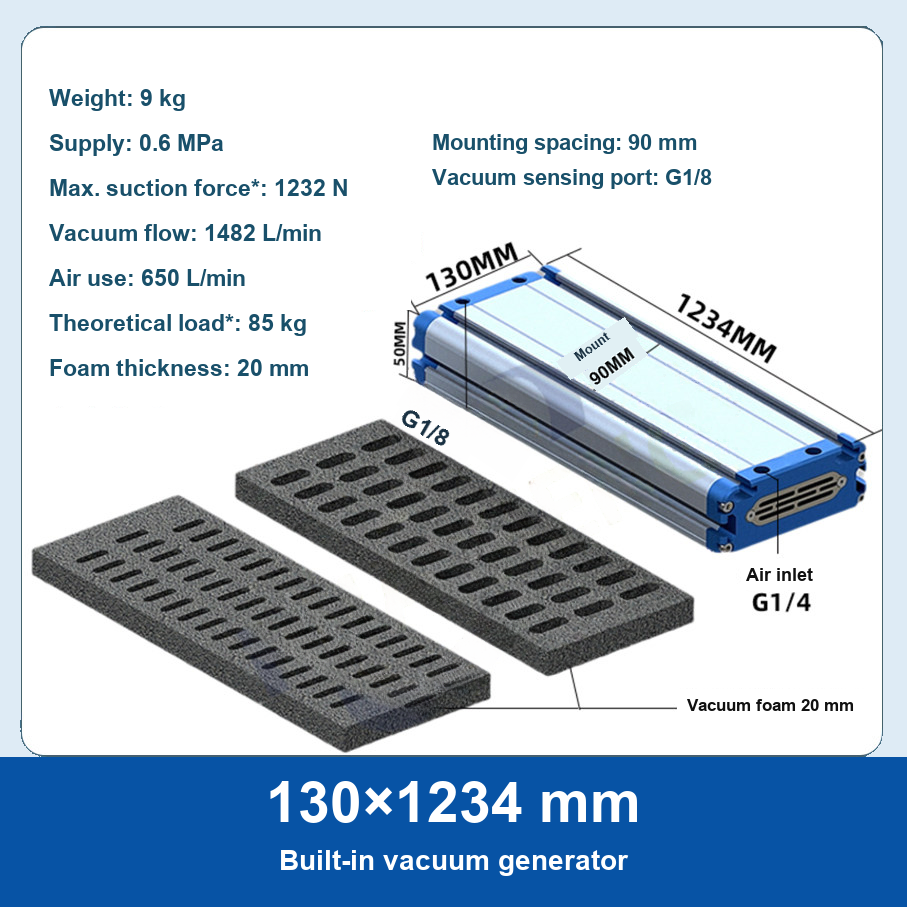 130×1234 mm - Built-in Generator vacuum foam gripper